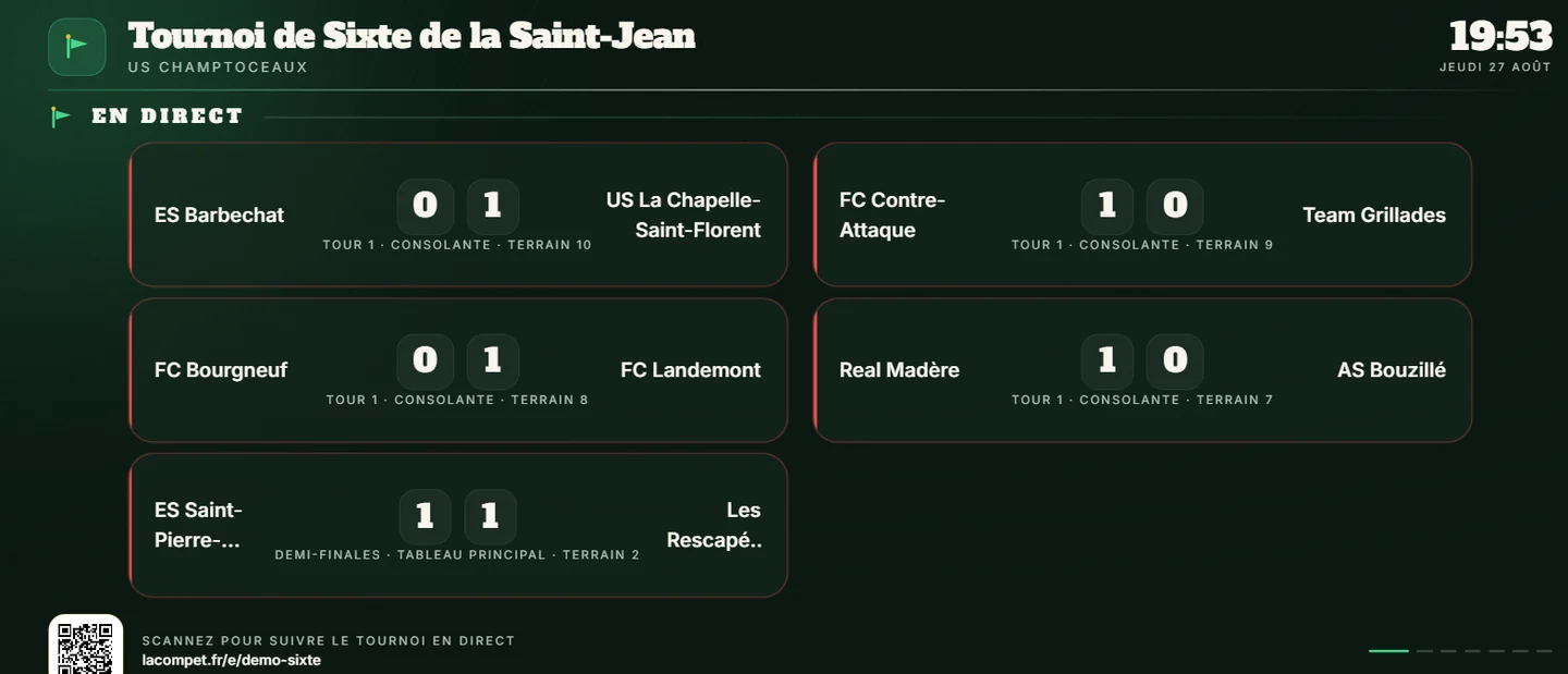 Le mode TV de La Compét affiché dans une salle : les matchs en direct d'un tournoi de sixte, les scores en gros, l'heure et un QR code pour suivre le tournoi.